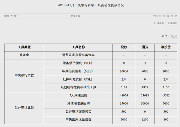 体育游戏app平台同比加多25.36%-开云(中国)Kaiyun·官方网站