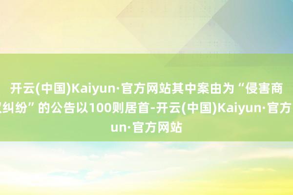 开云(中国)Kaiyun·官方网站其中案由为“侵害商标权纠纷”的公告以100则居首-开云(中国)Kaiyun·官方网站